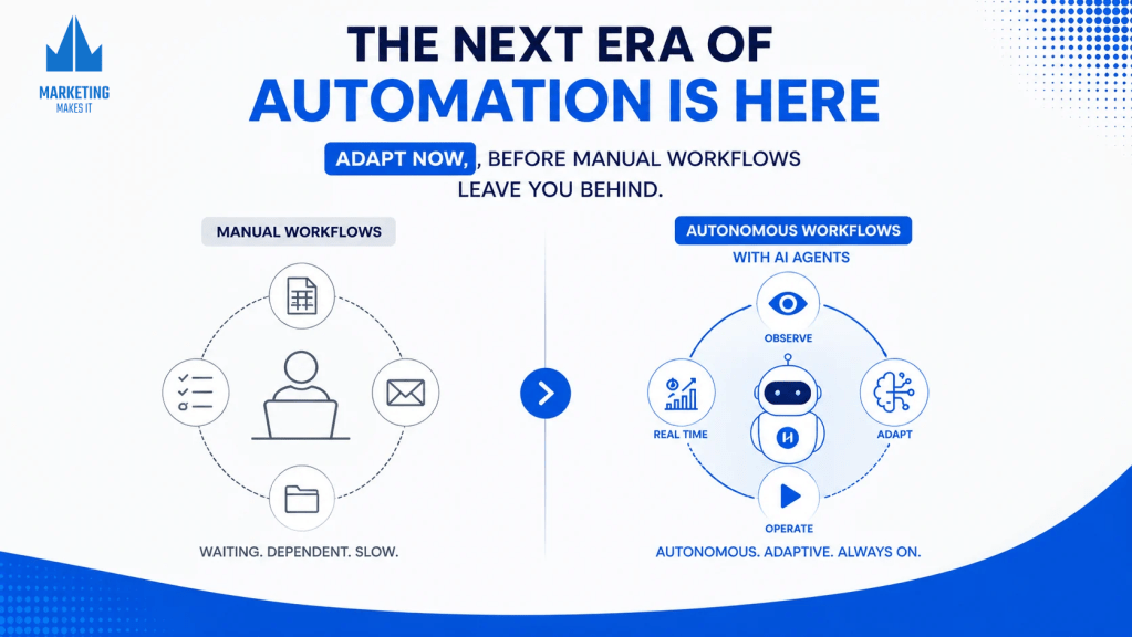 Workflow comparison between manual automation and AI driven systems.
